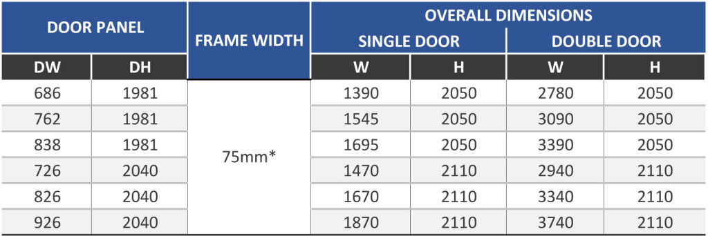 Pocket door kit to suit a 926x2040 door panel