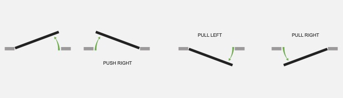 Push:Pull Left or Right.jpg